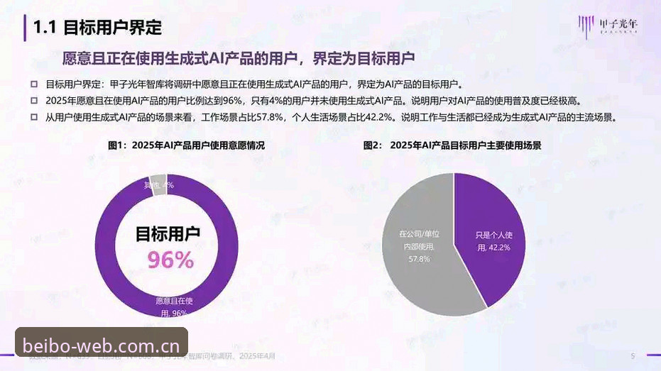 揭秘贝博体育社区对比背后的真相：用户林雪的真实体验与行业趋势分析